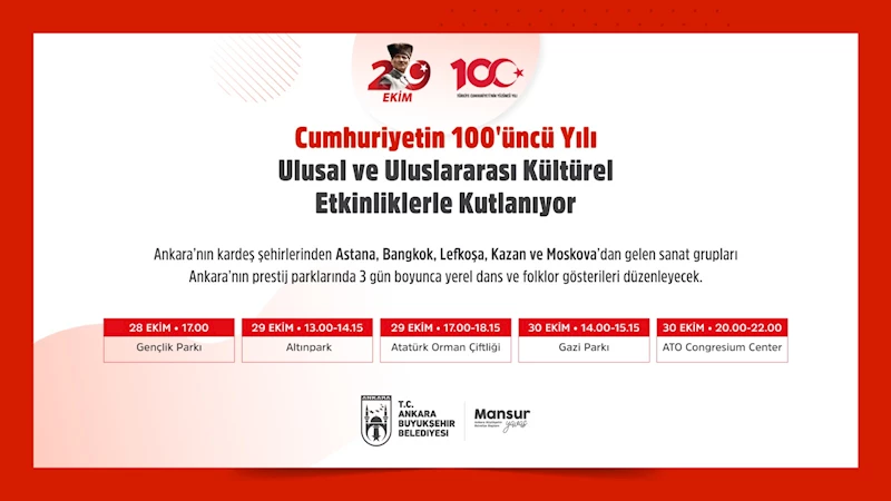 BAŞKENT ANKARA 100. YILDA YABANCI KONUKLARINI AĞIRLAYACAK