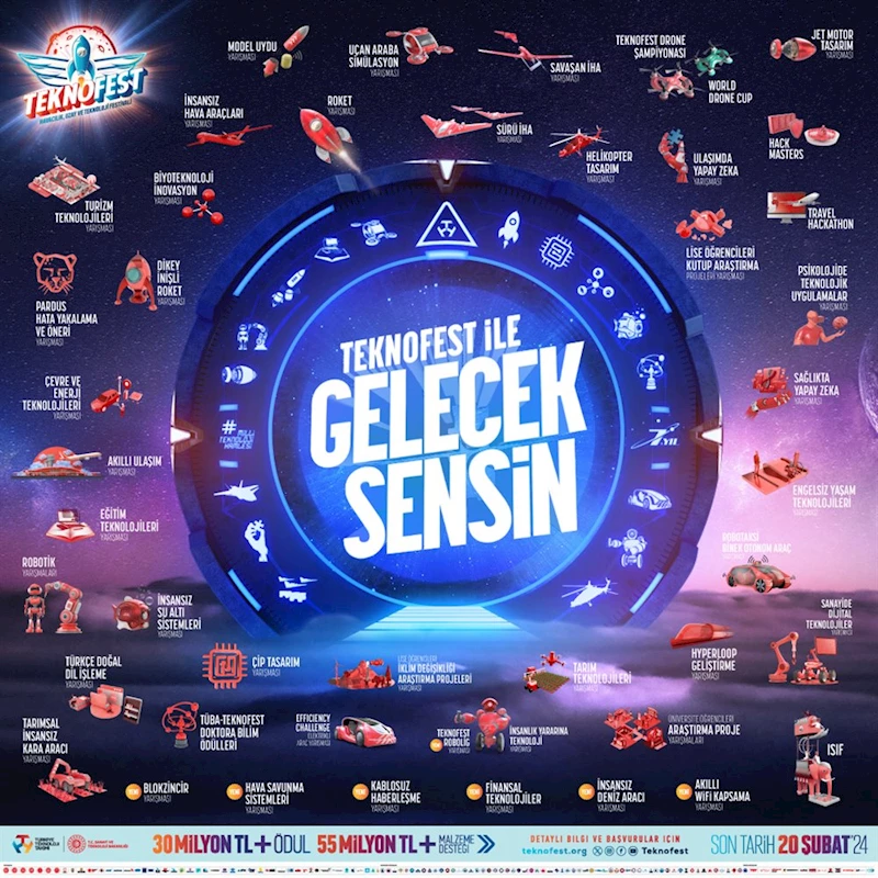 TEKNOFEST ile Gelecek Sensin! 